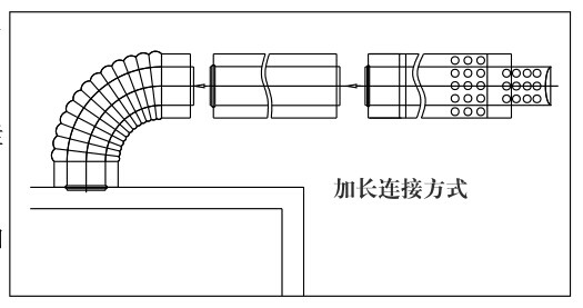 瑞馬燃氣壁掛爐，壁掛爐