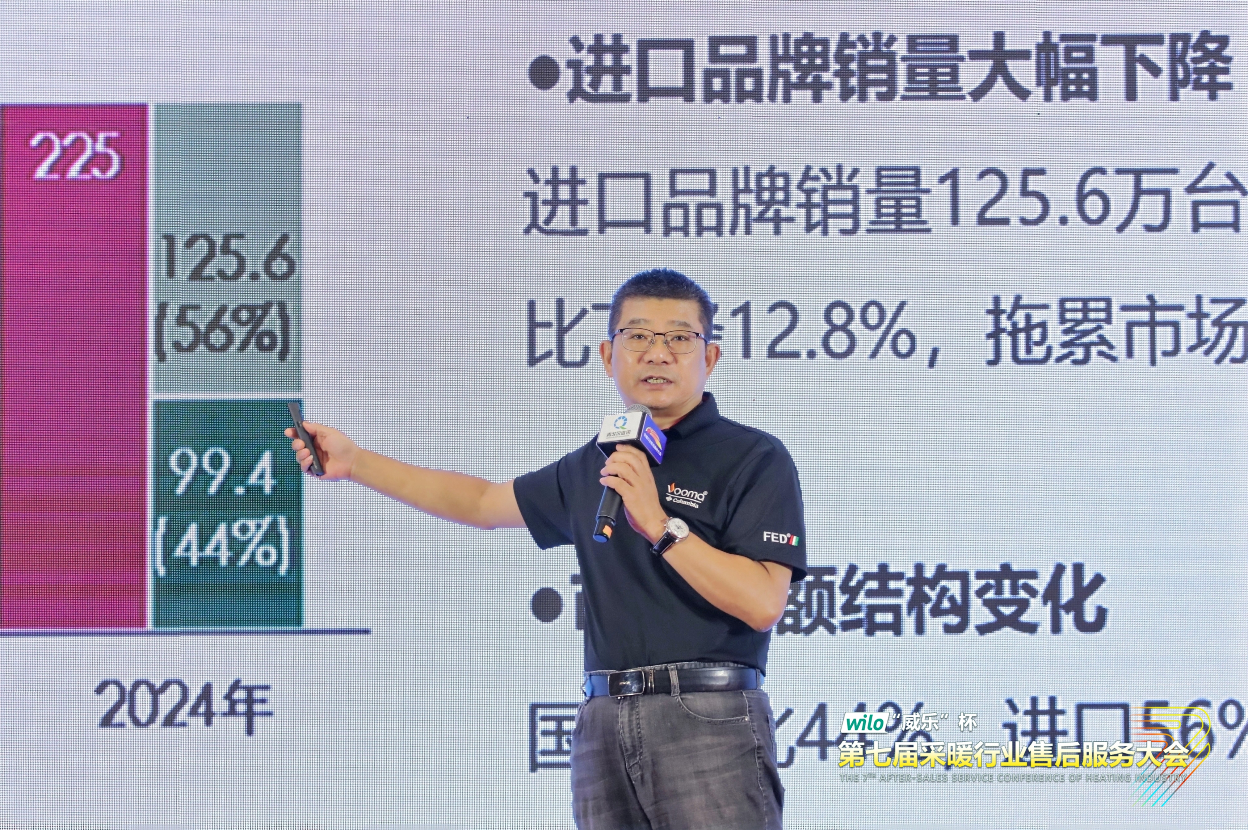 瑞馬熱能閃耀采暖售后服務(wù)大會，創(chuàng)新動能賦能行業(yè)升級！