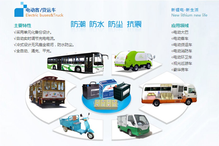 電動客運車，電動大巴鋰電池