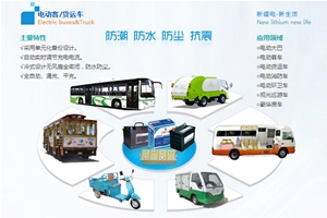 電動客運車，電動大巴鋰電池